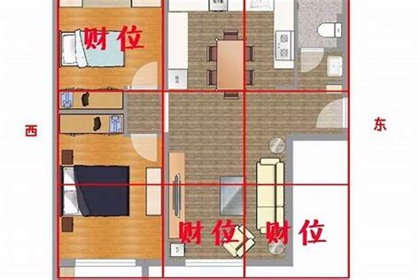 風水 坐南朝北|【坐南朝北的房子風水】坐南朝北的房子：好還是不好？解惑！